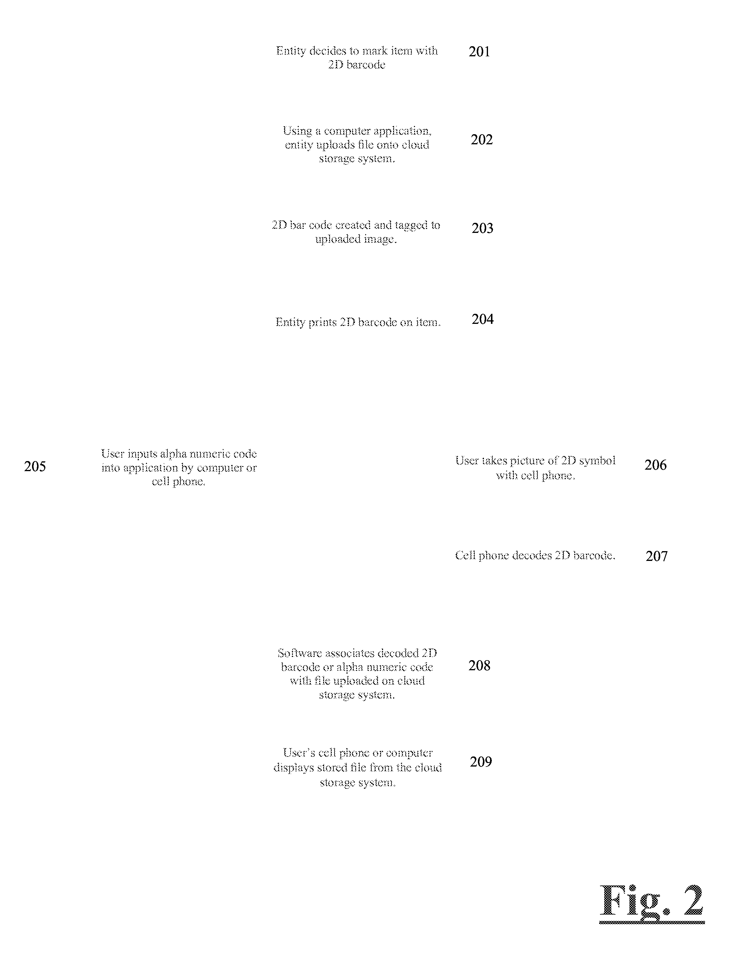 Memory tag hybrid multidimensional bar-text code with rewards and incentives