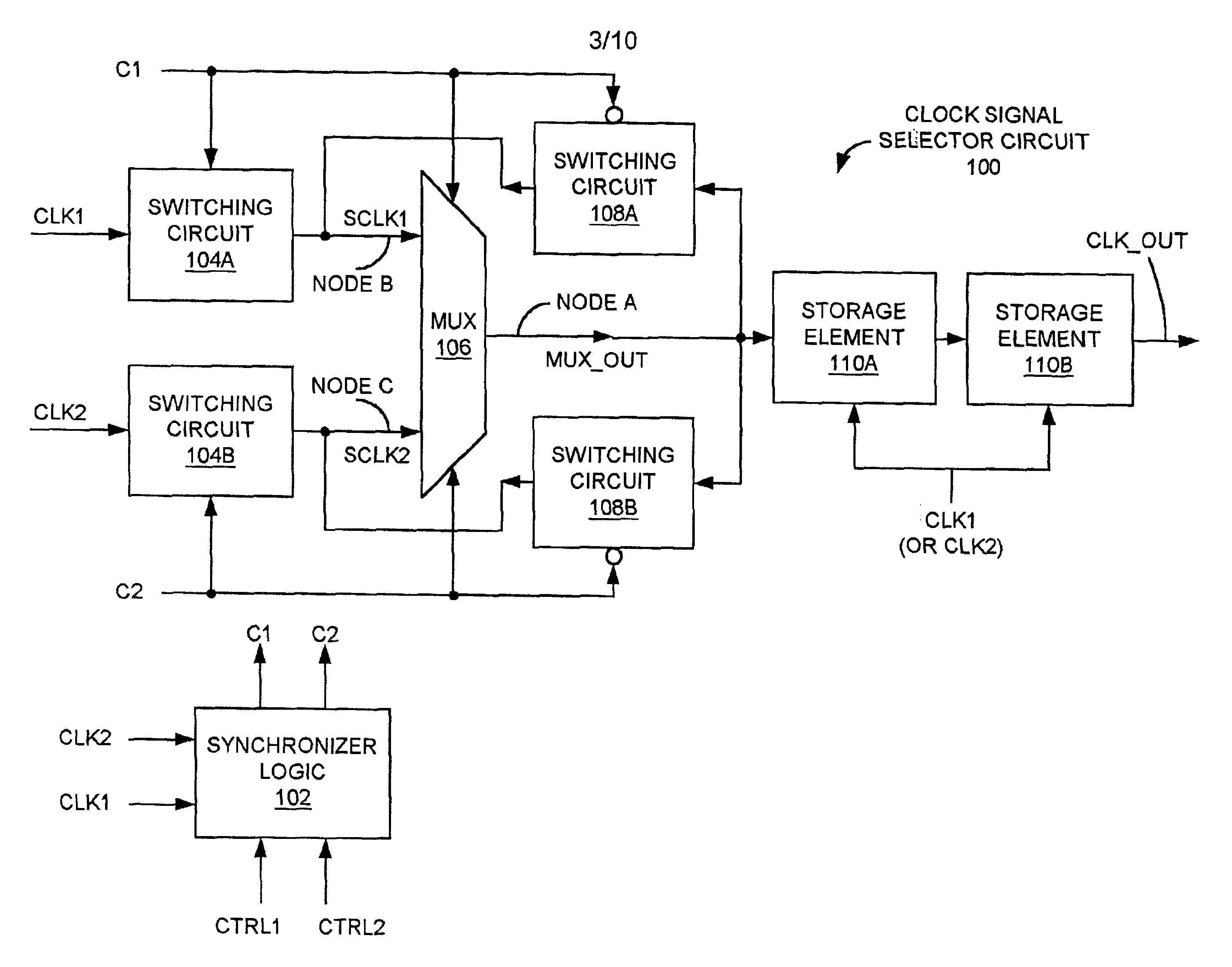 Clock signal selector circuit with reduced probability of erroneous output due to metastability