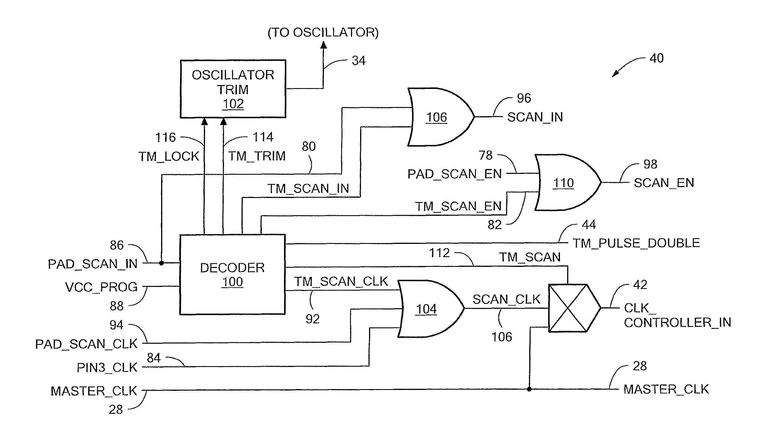 Circuits and methods for fault testing