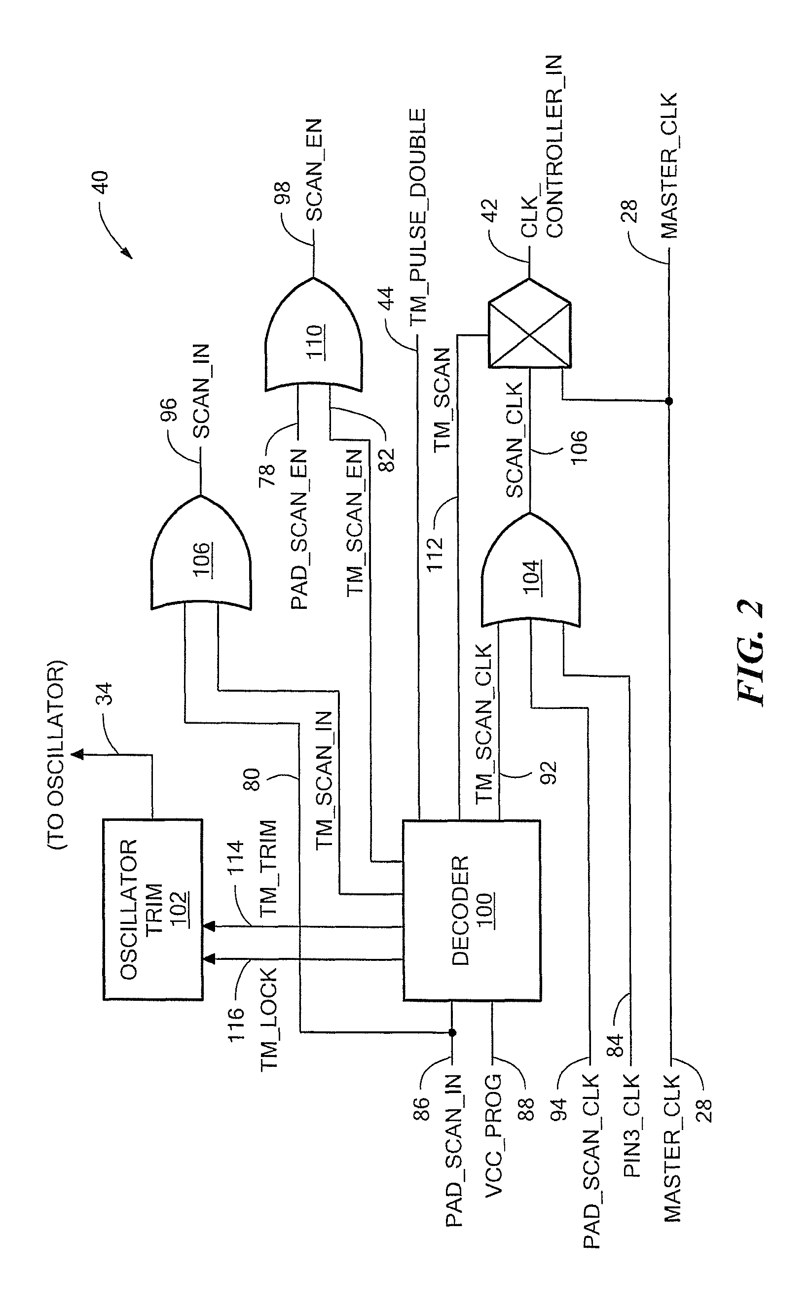 Circuits and methods for fault testing