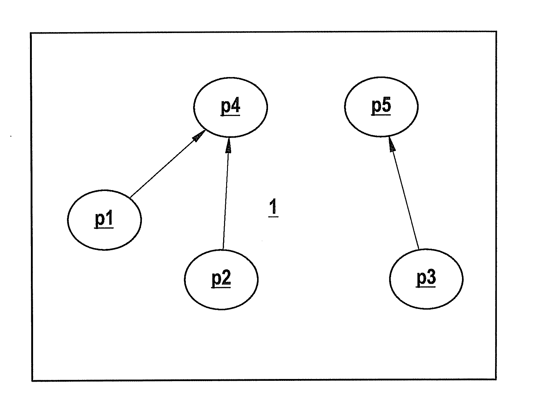 Method for updating a database