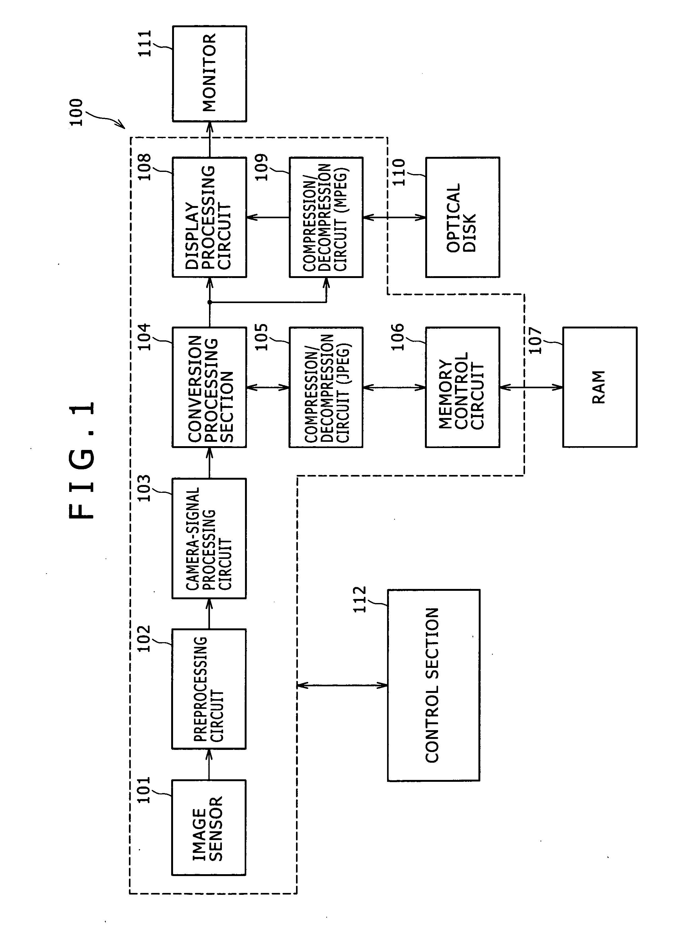 Image-Taking Apparatus and Image-Taking Method