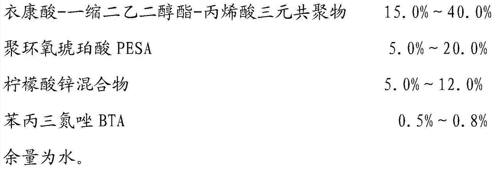 Non-phosphorus corrosion and scale inhibitor for industrial cooling water system as well as preparation method and application thereof