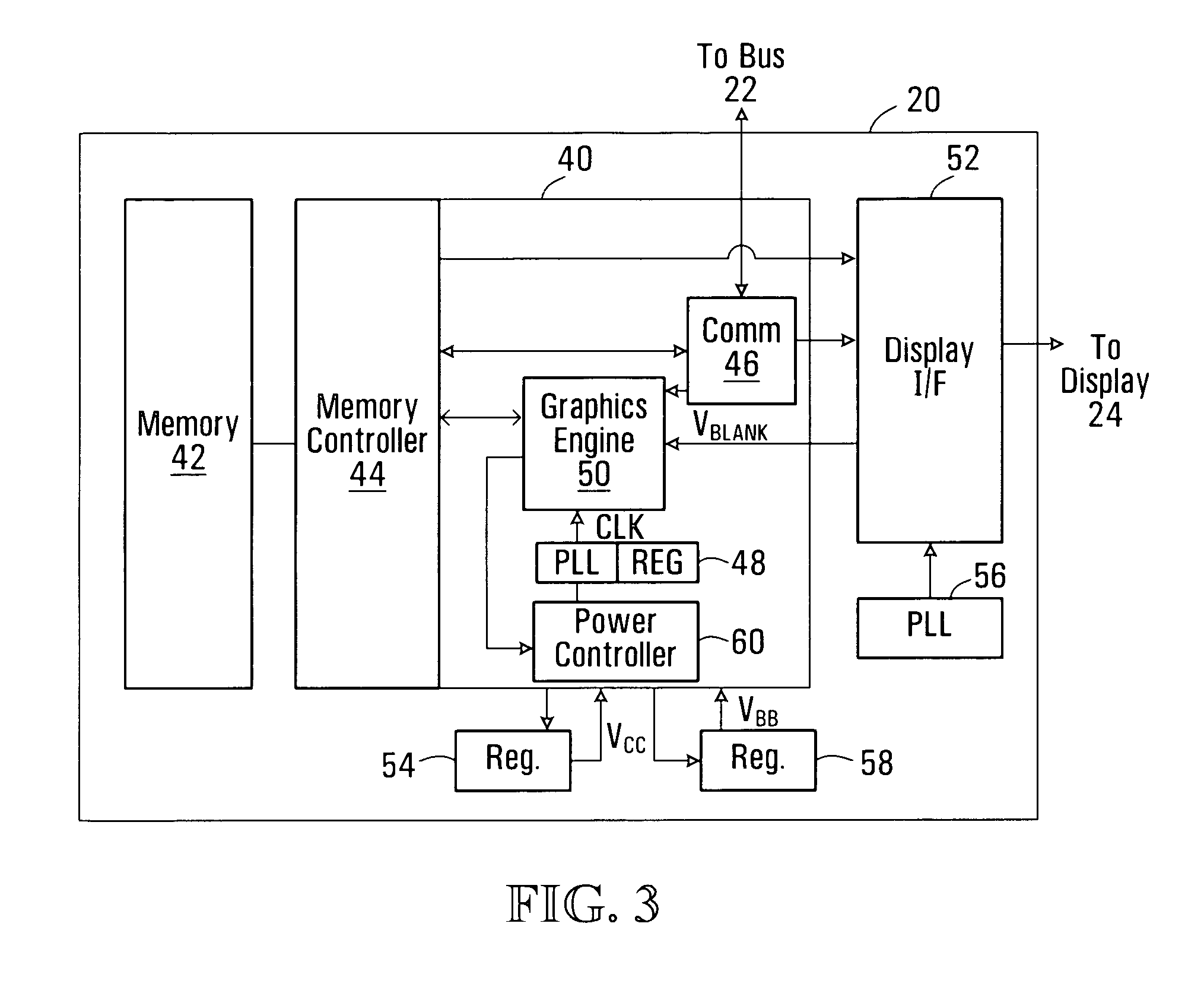 Dynamically controlled power reduction method and circuit for a graphics processor