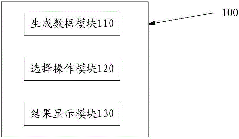 Method and system for online sales of houses based on virtual reality technology