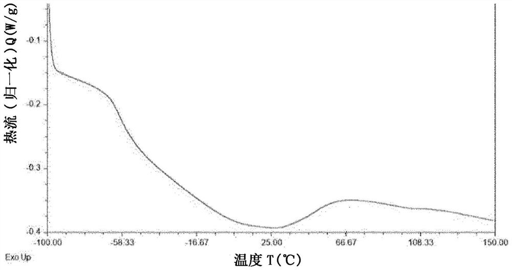 Polypropylene-based composite material