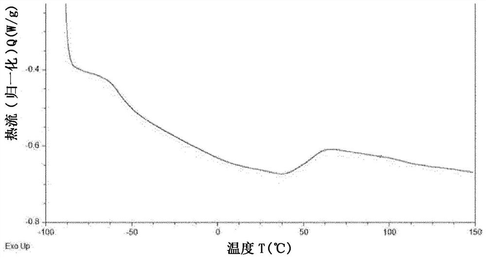 Polypropylene-based composite material