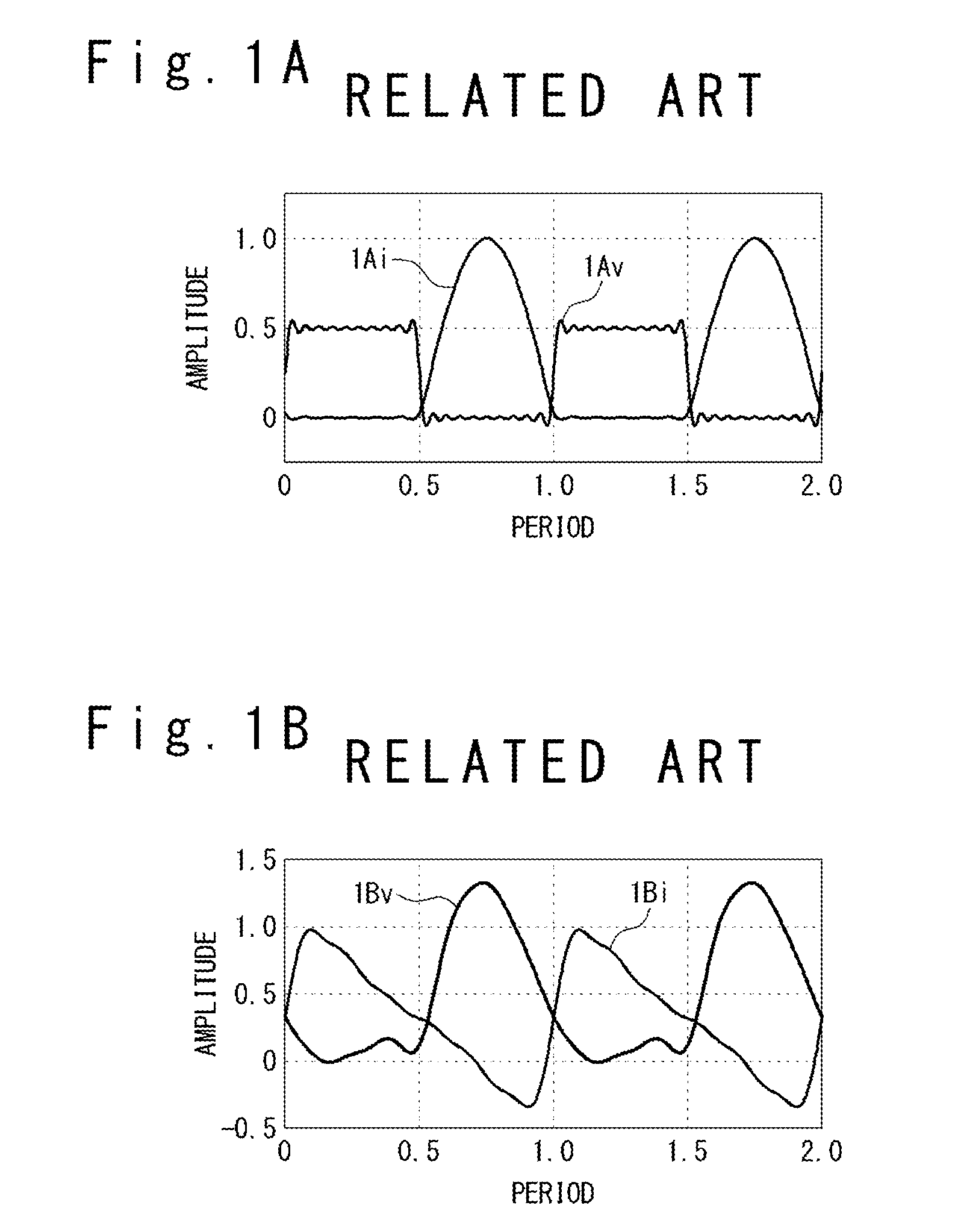 High efficiency power amplifier