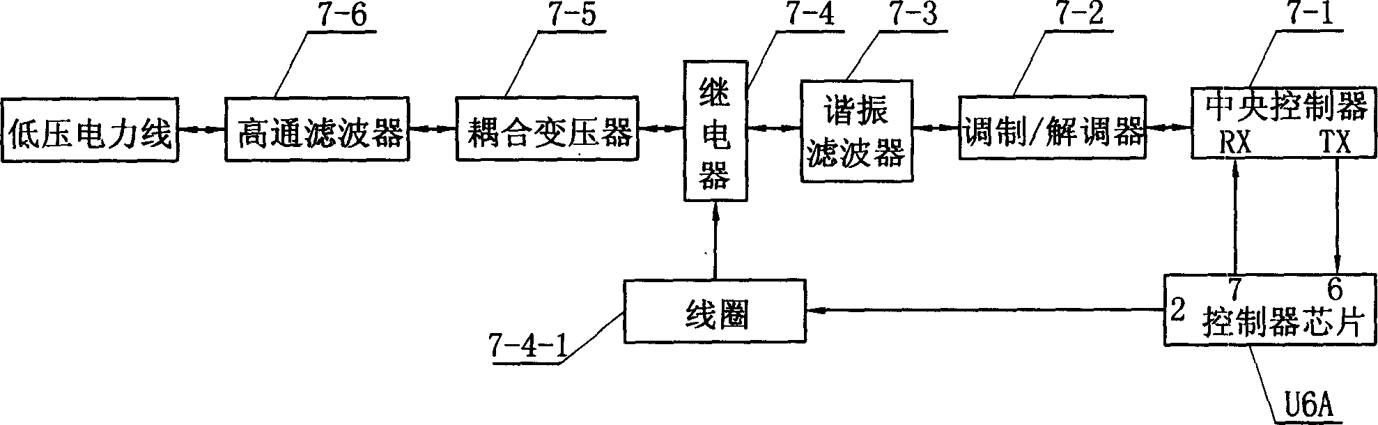 Terminal for monitoring urban street light circuit