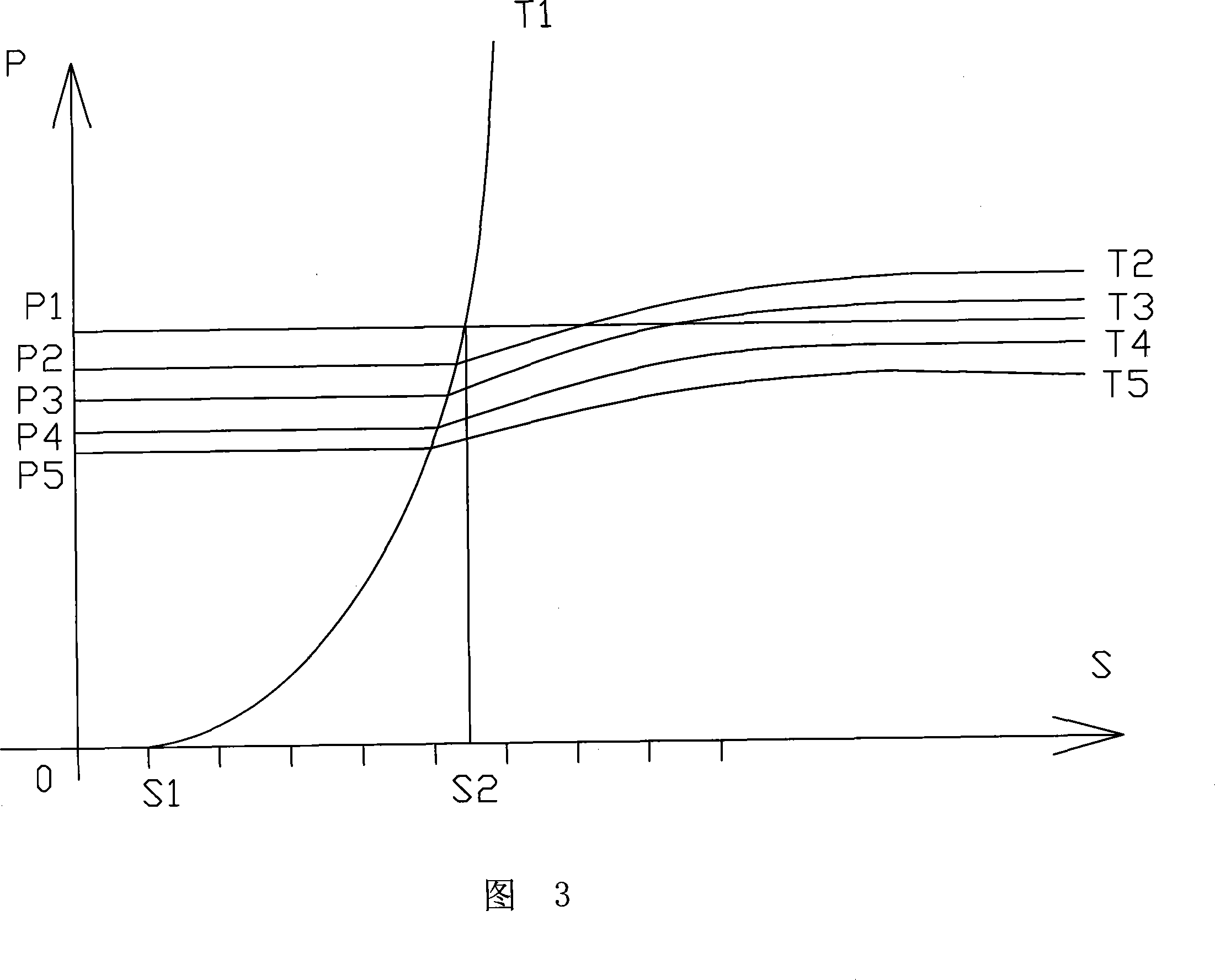 Flexible variable propeller mechanism of aerogenerator