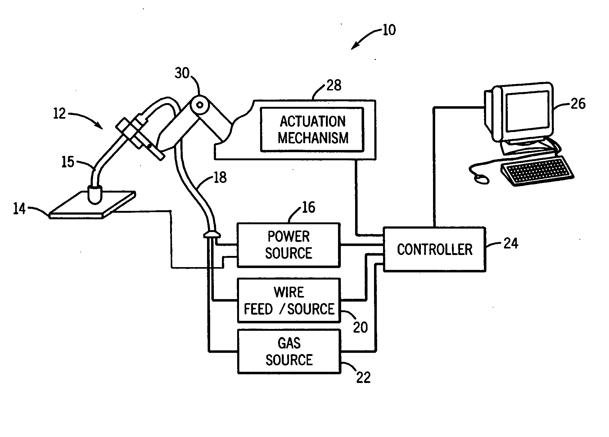 Alignment mechanism for a welding torch