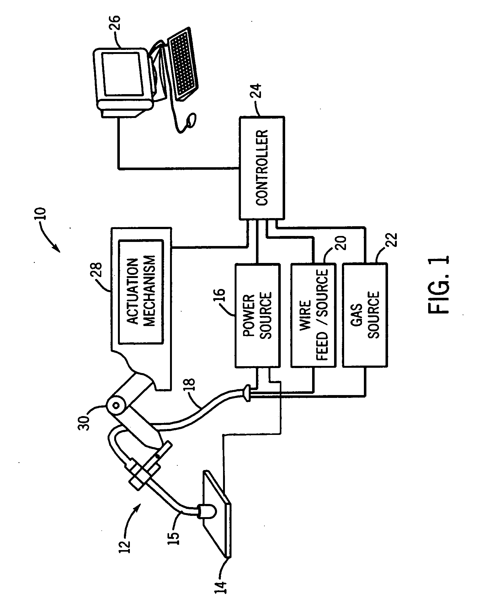 Alignment mechanism for a welding torch