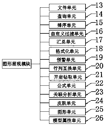 Tax source management analysis monitoring system