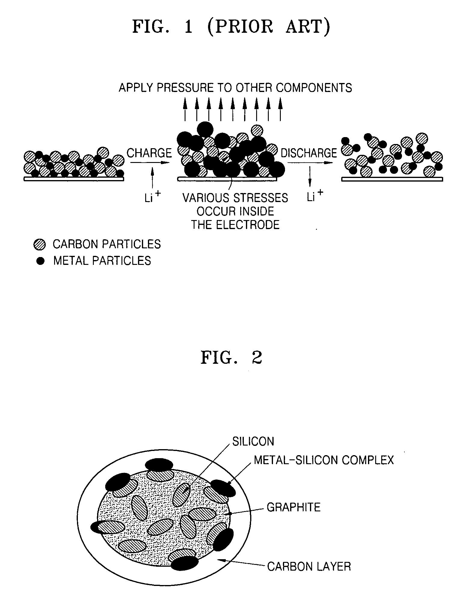 Anode active material, method of manufacturing the same, and lithium battery using the same