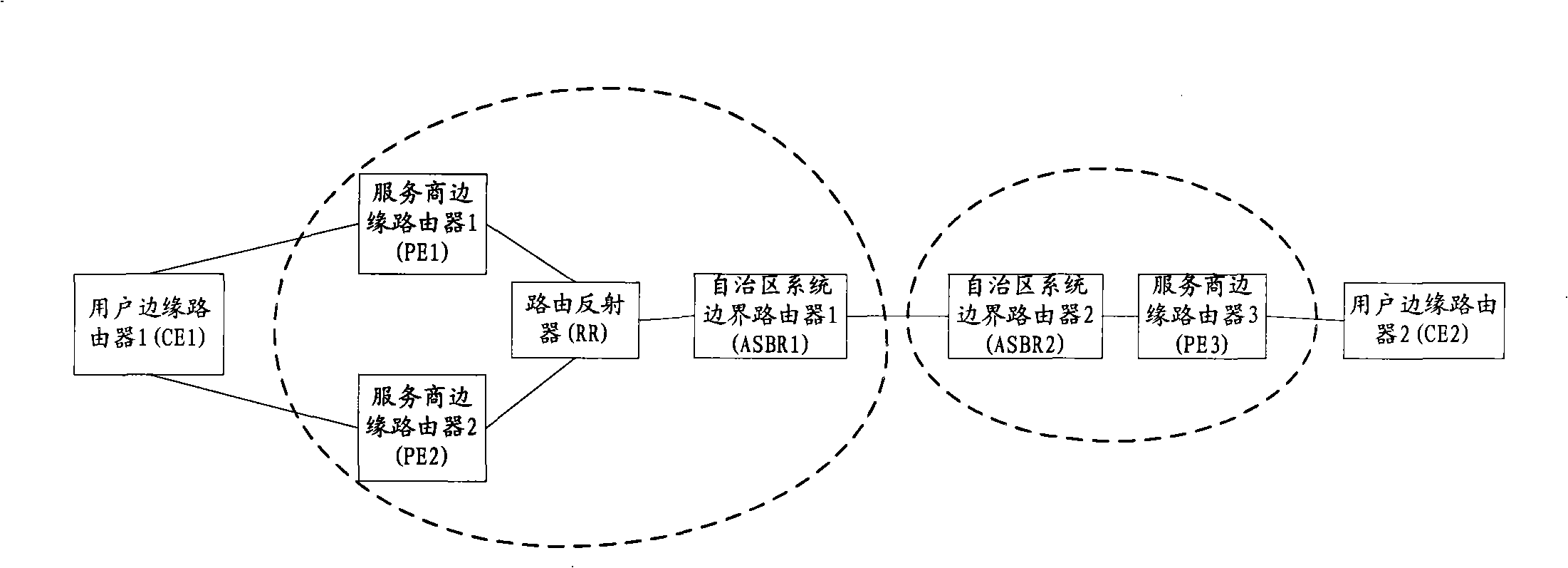 Method, apparatus and system for rapid rerouting