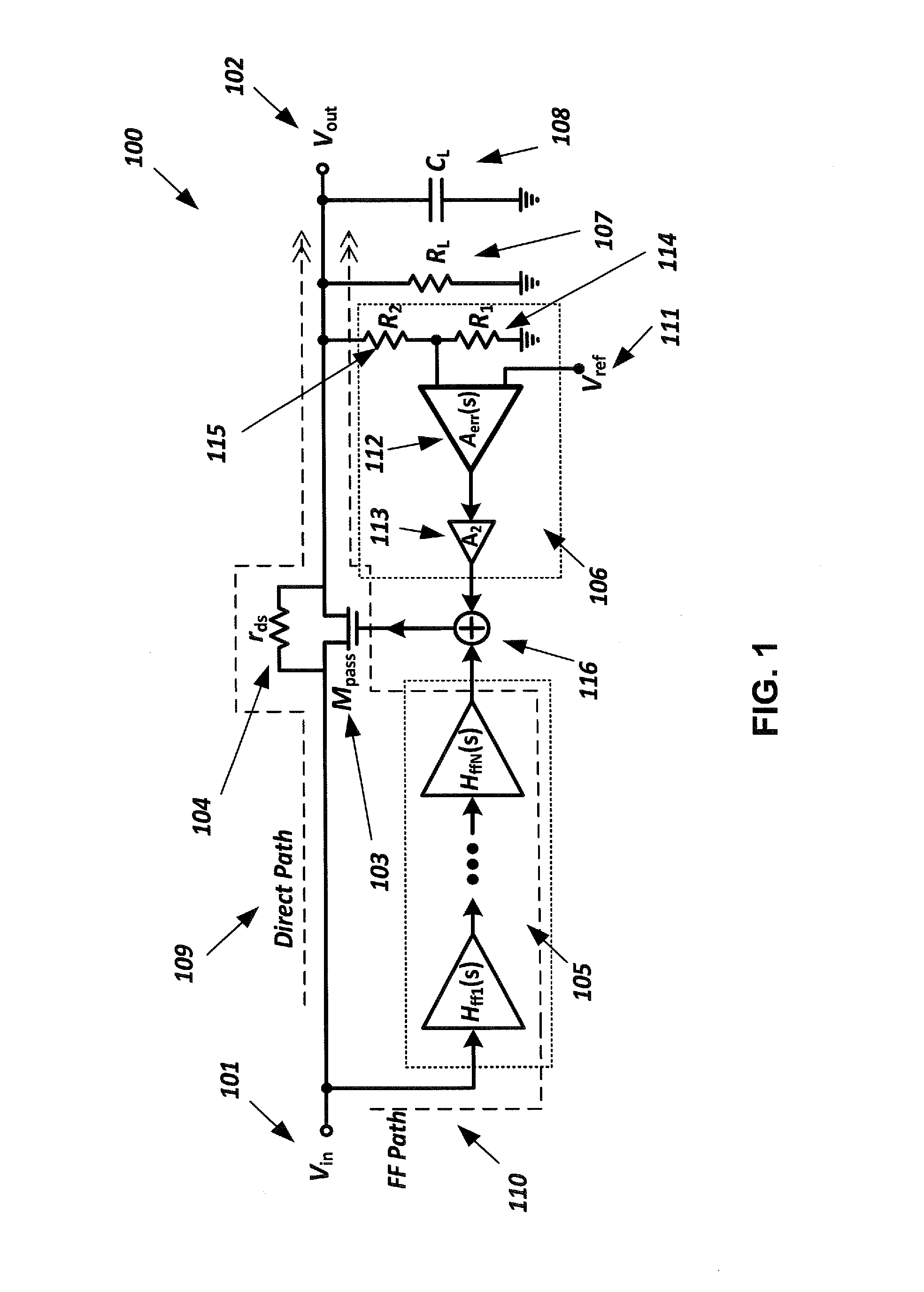 Power supply rejection for voltage regulators using a passive feed-forward network