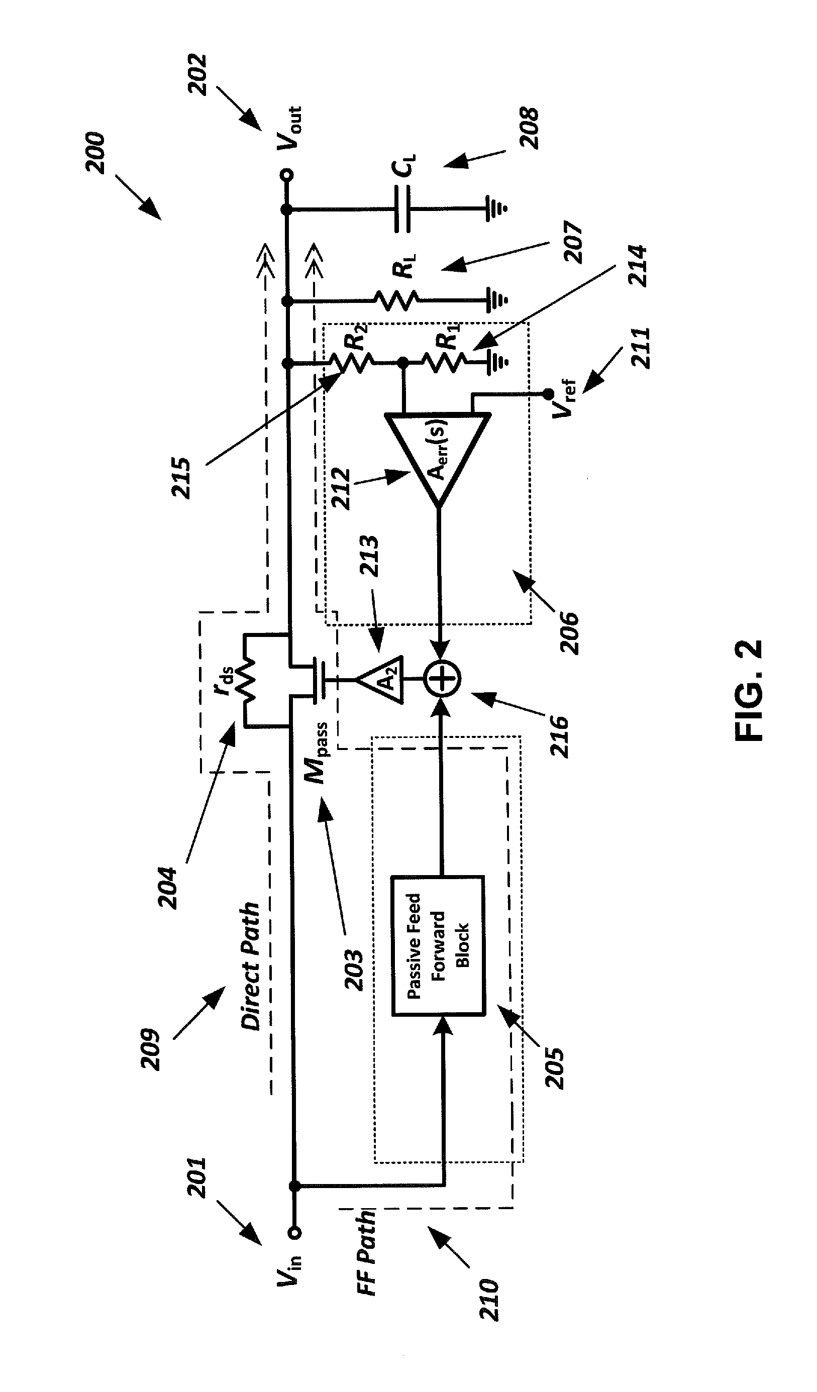 Power supply rejection for voltage regulators using a passive feed-forward network