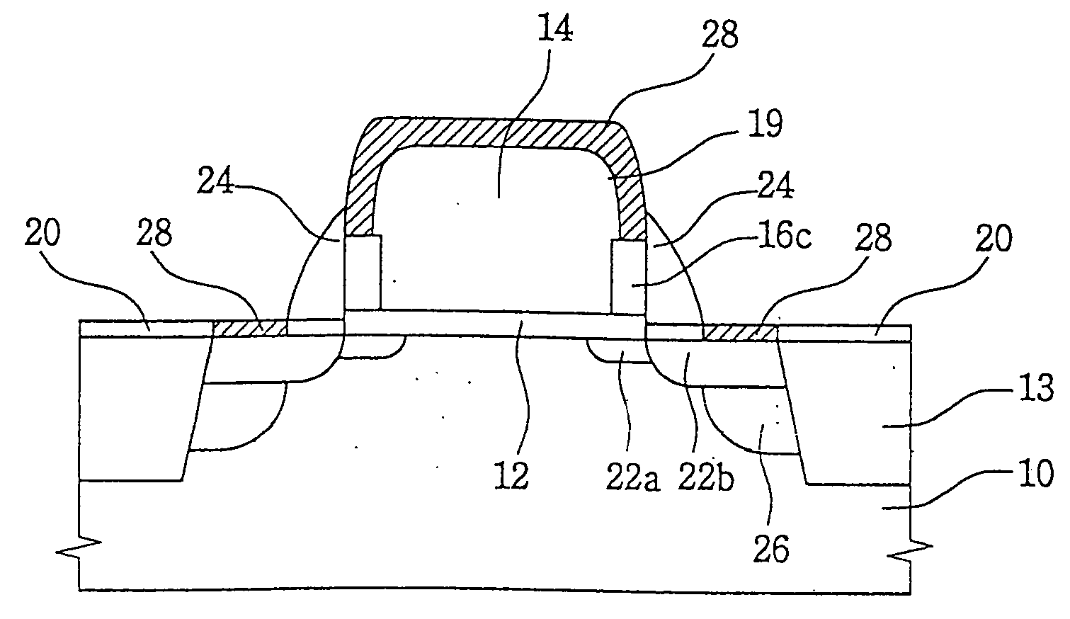 Method of enlarging contact area of a gate electrode, semiconductor device having a surface-enlarged gate electrode, and method of manufacturing the same