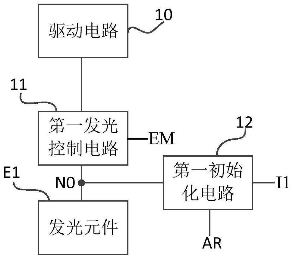 Pixel circuit, driving method and display device