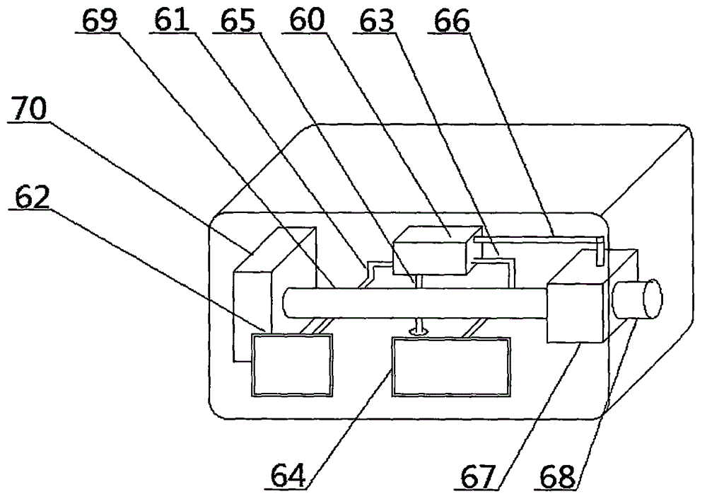 Integrated bendable gynecological vaginal speculum