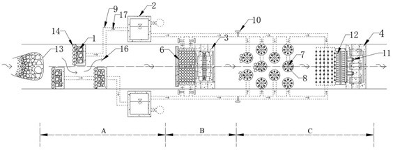 Debris flow blocking dam with automatic desilting function and building and using method