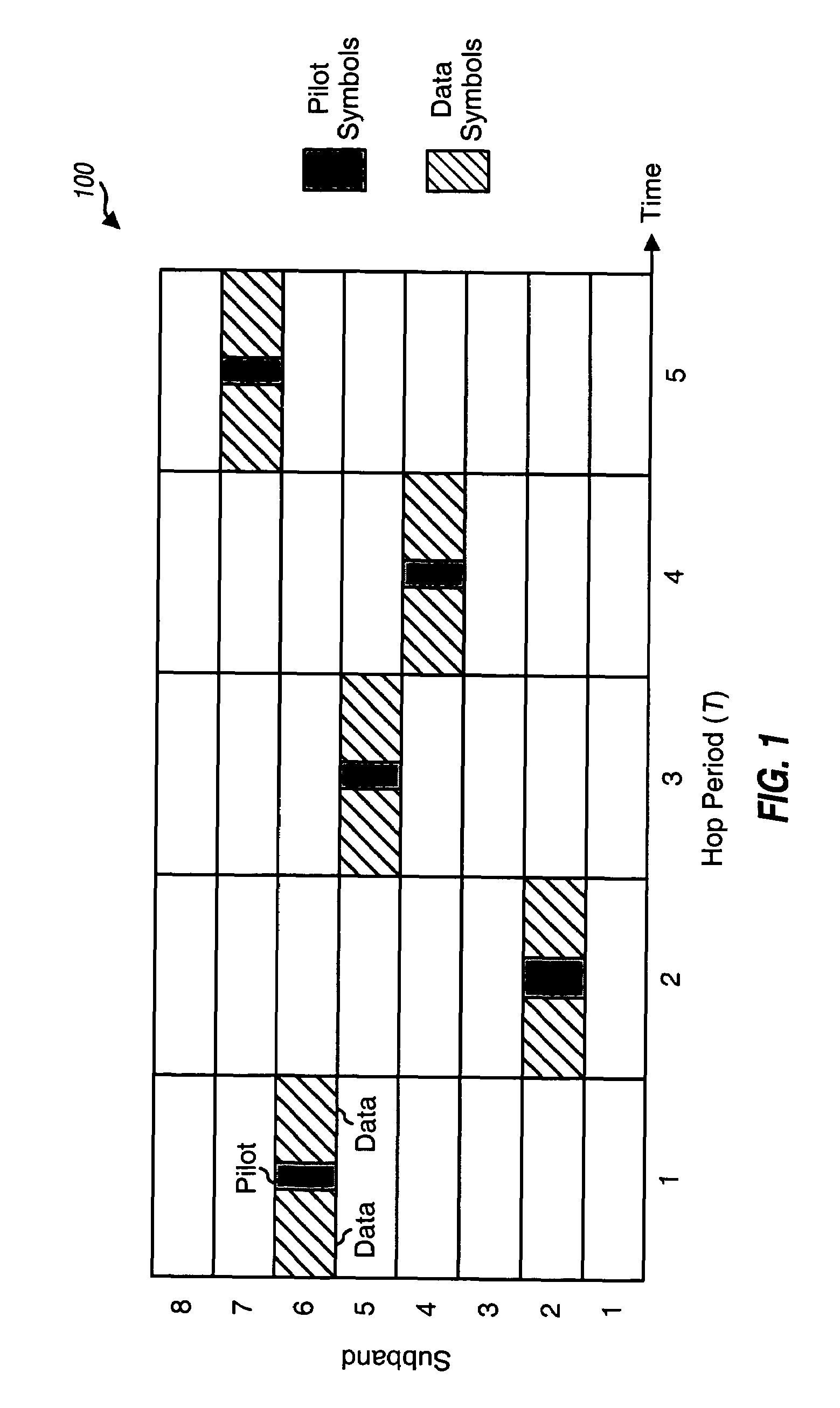 Iterative channel and interference estimation and decoding