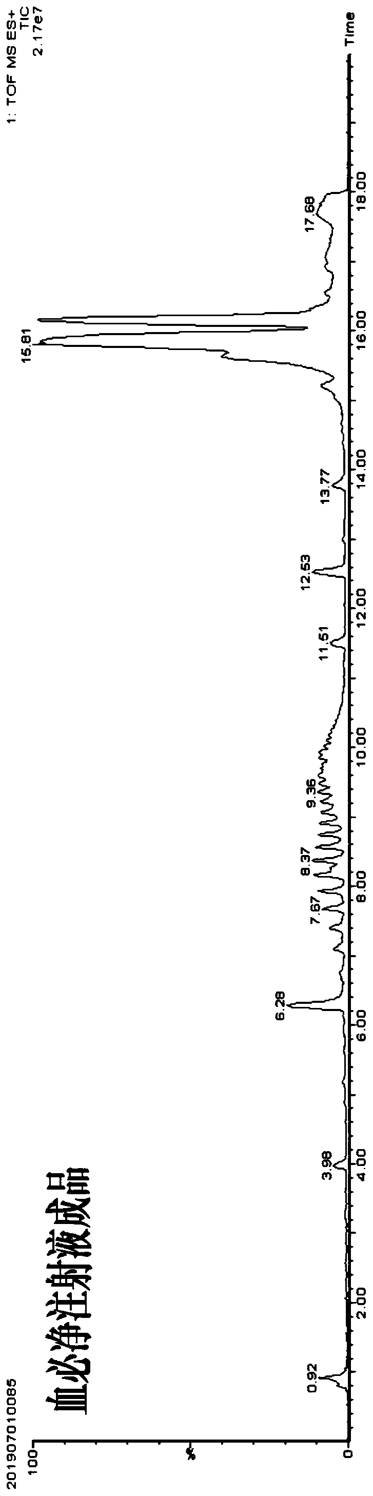 Method for detecting a plurality of small molecular chemical components in Xuebijing injection