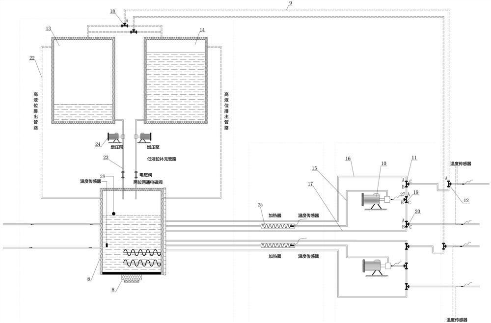 System and method for regulating and controlling temperature of concrete dam