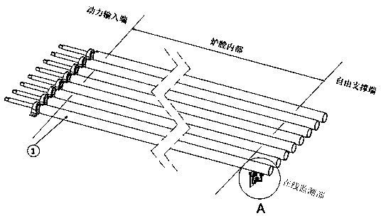 Real-time monitoring device for rollers of high-temperature roller kiln