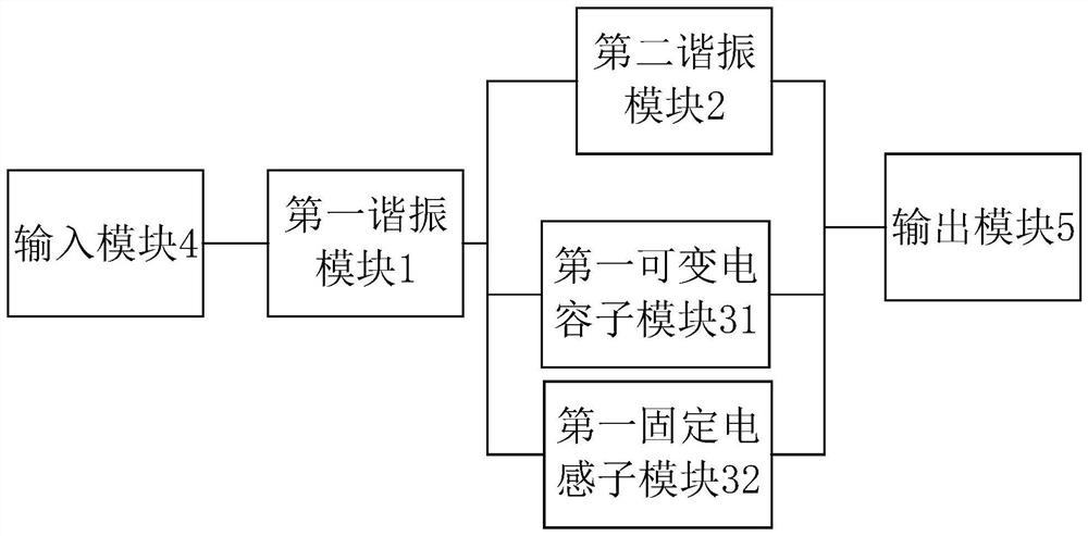 Hybrid band-pass filter