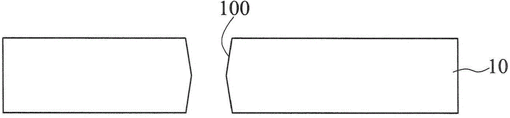 Package substrate and manufacturing method thereof