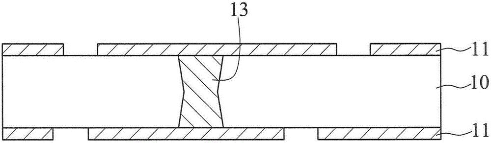 Package substrate and manufacturing method thereof