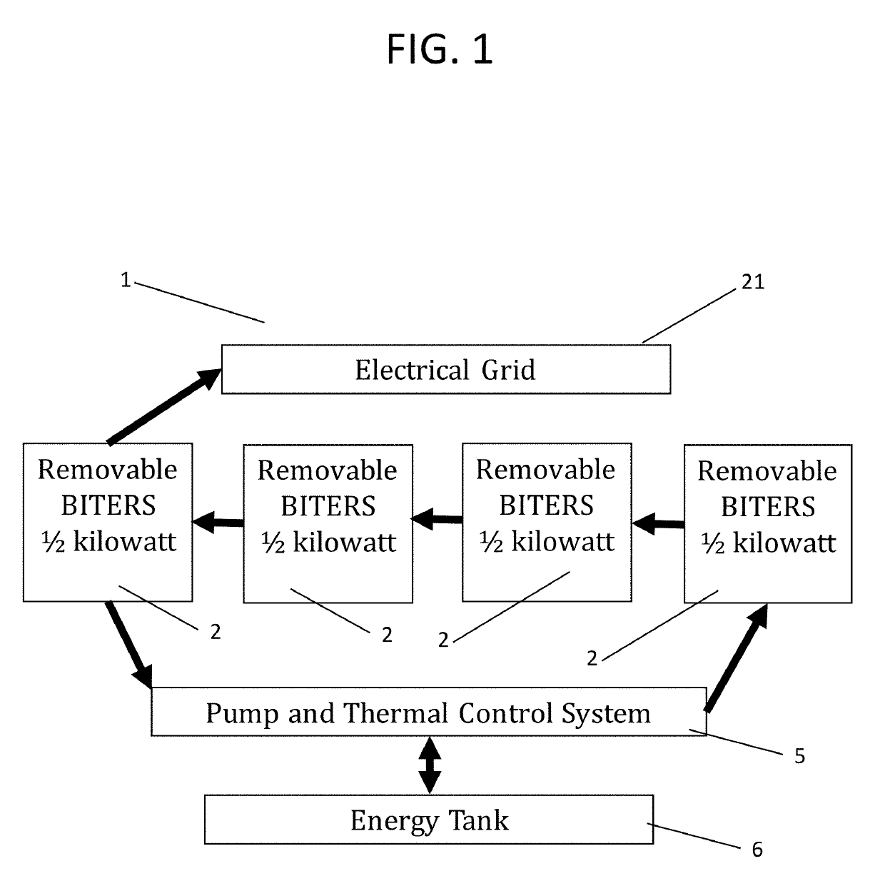 Modular removable building integrated thermal electric roofing system