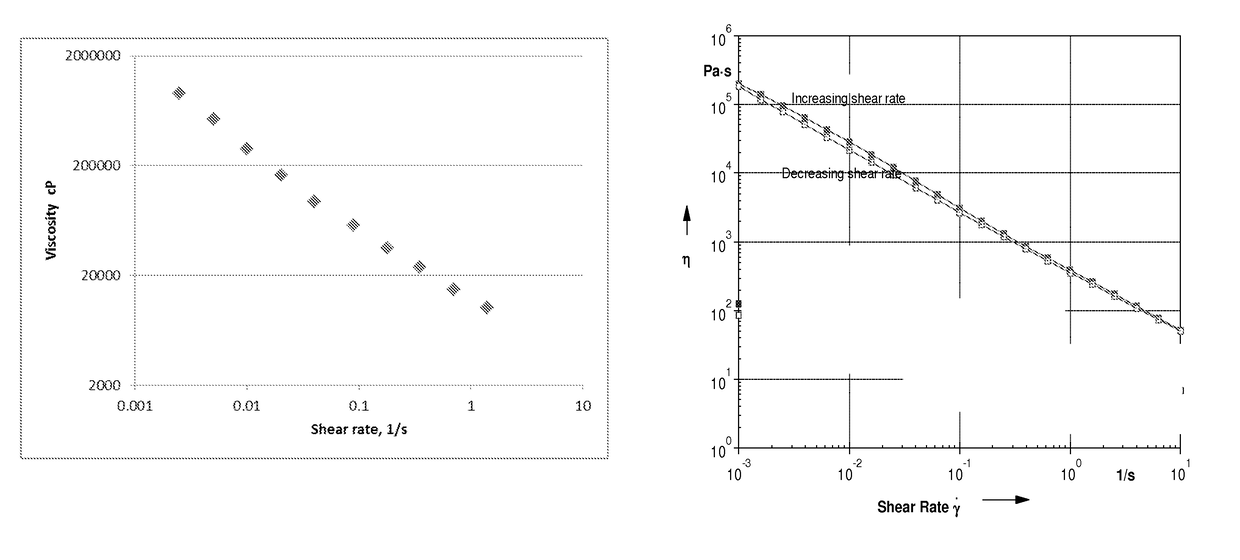 UV-curable silicone composition, cured products thereof, and methods of using the same