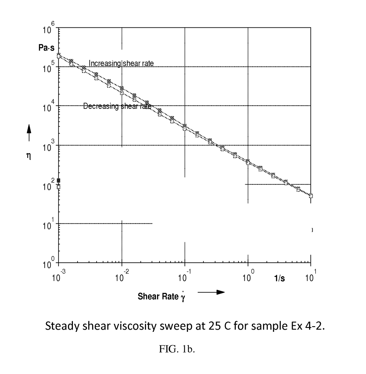 UV-curable silicone composition, cured products thereof, and methods of using the same