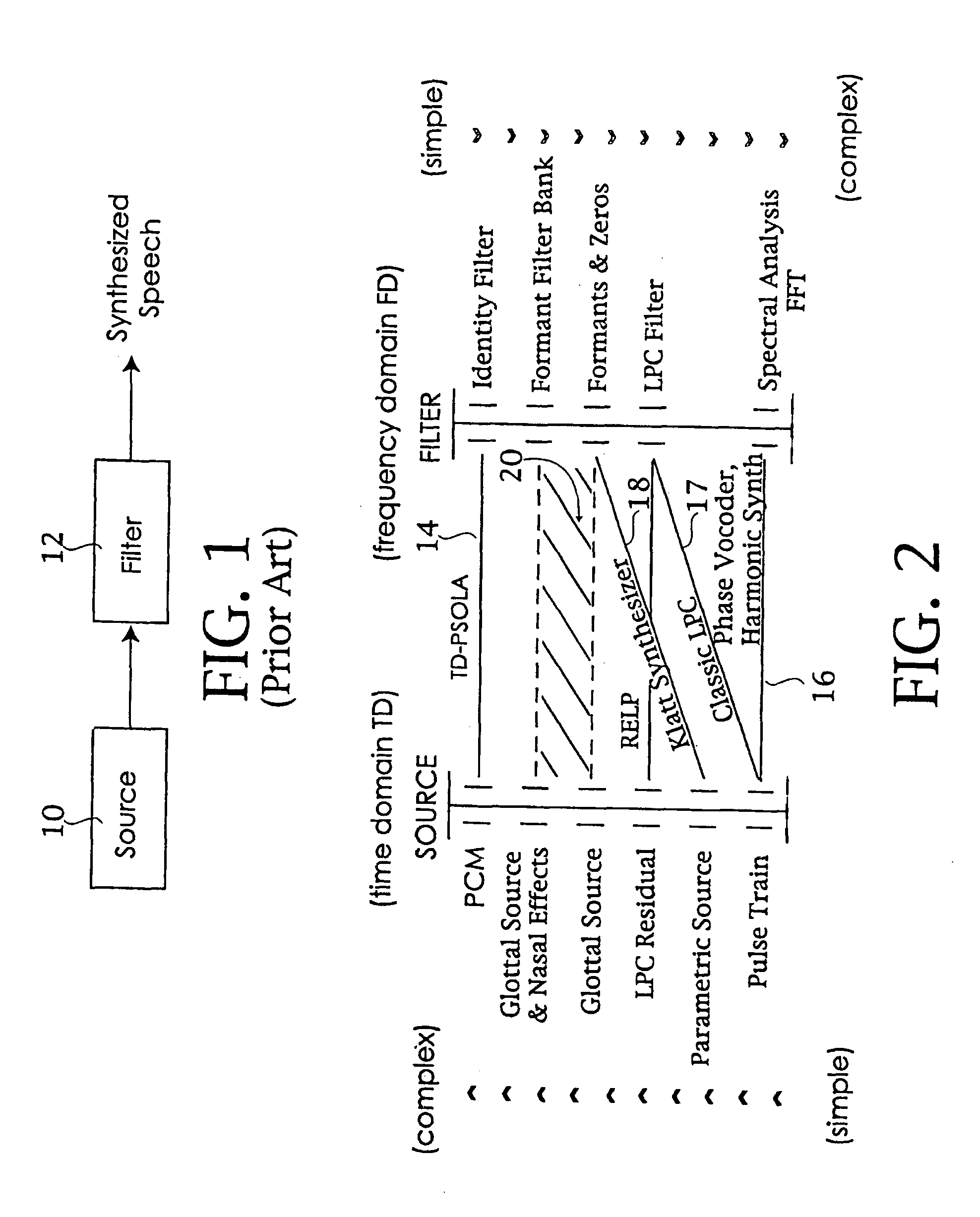 Formant-based speech synthesizer employing demi-syllable concatenation with independent cross fade in the filter parameter and source domains