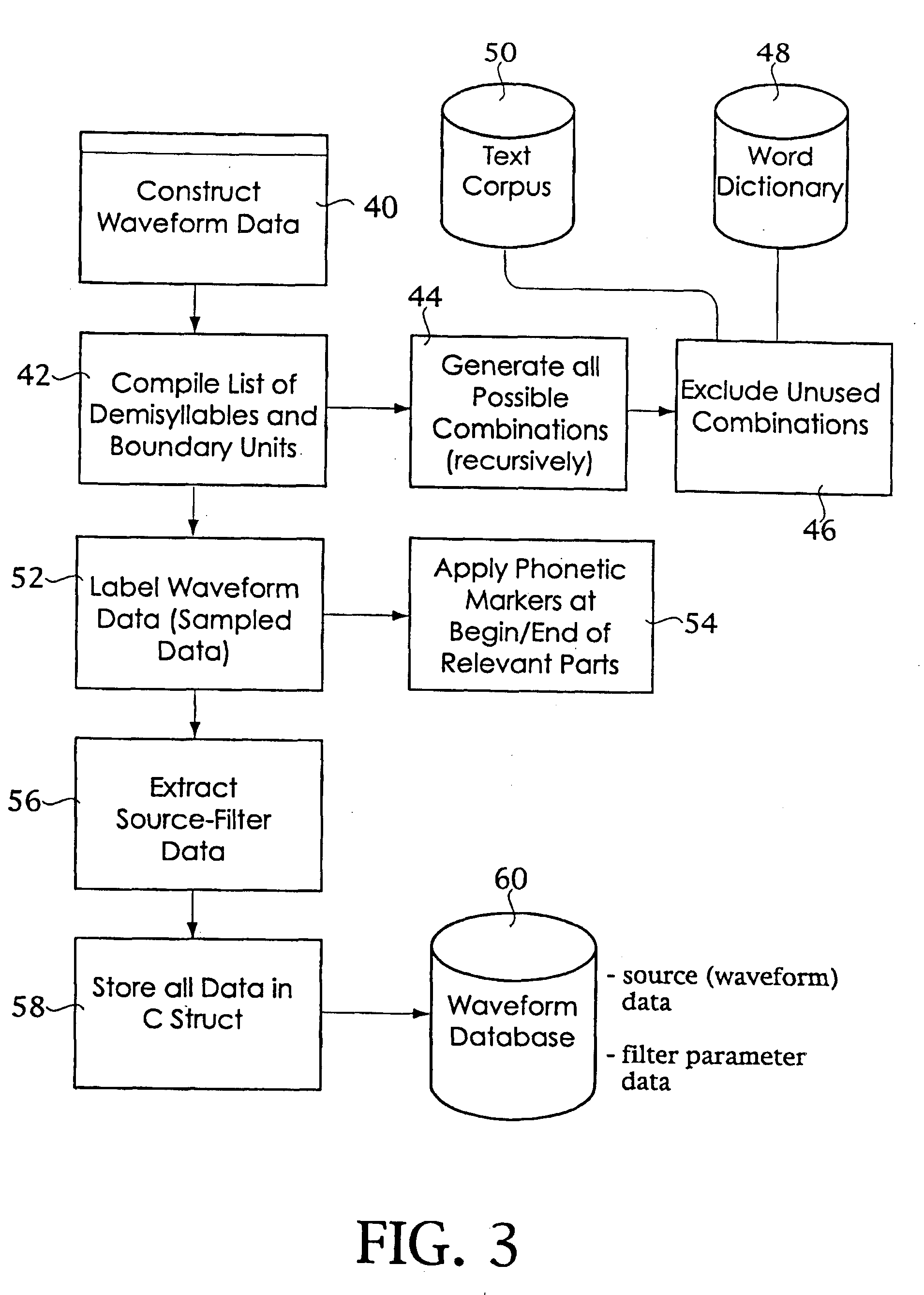 Formant-based speech synthesizer employing demi-syllable concatenation with independent cross fade in the filter parameter and source domains