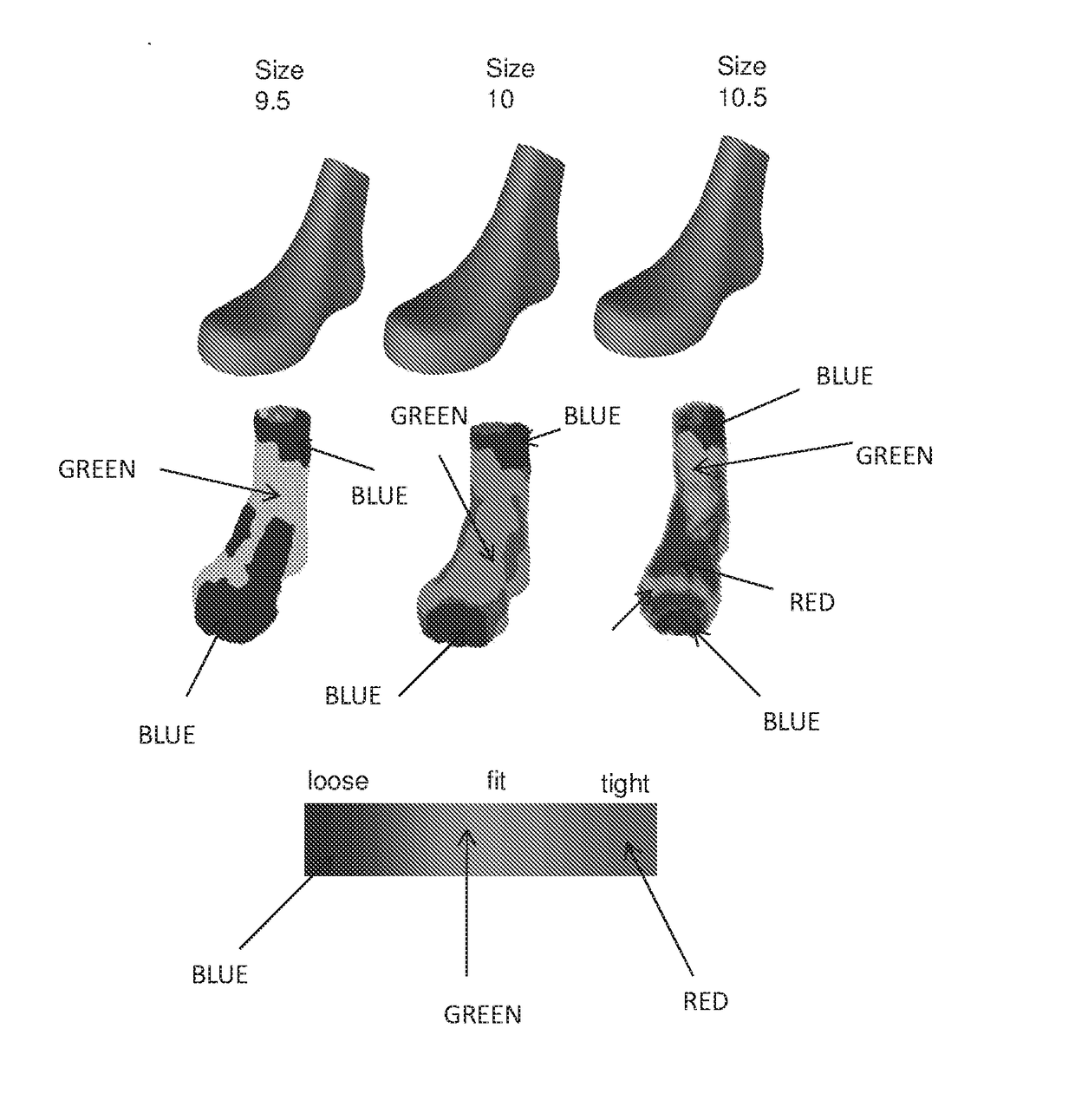 System and method of 3D modeling and virtual fitting of 3D objects