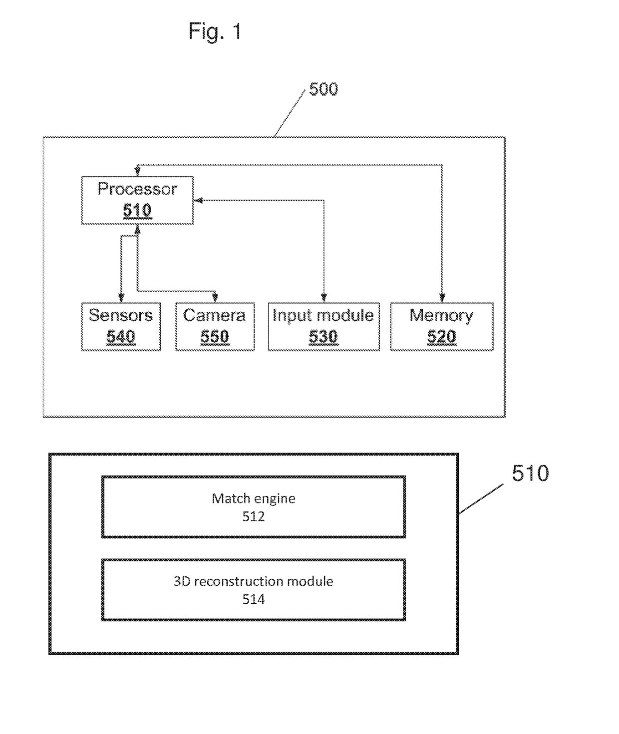 System and method of 3D modeling and virtual fitting of 3D objects