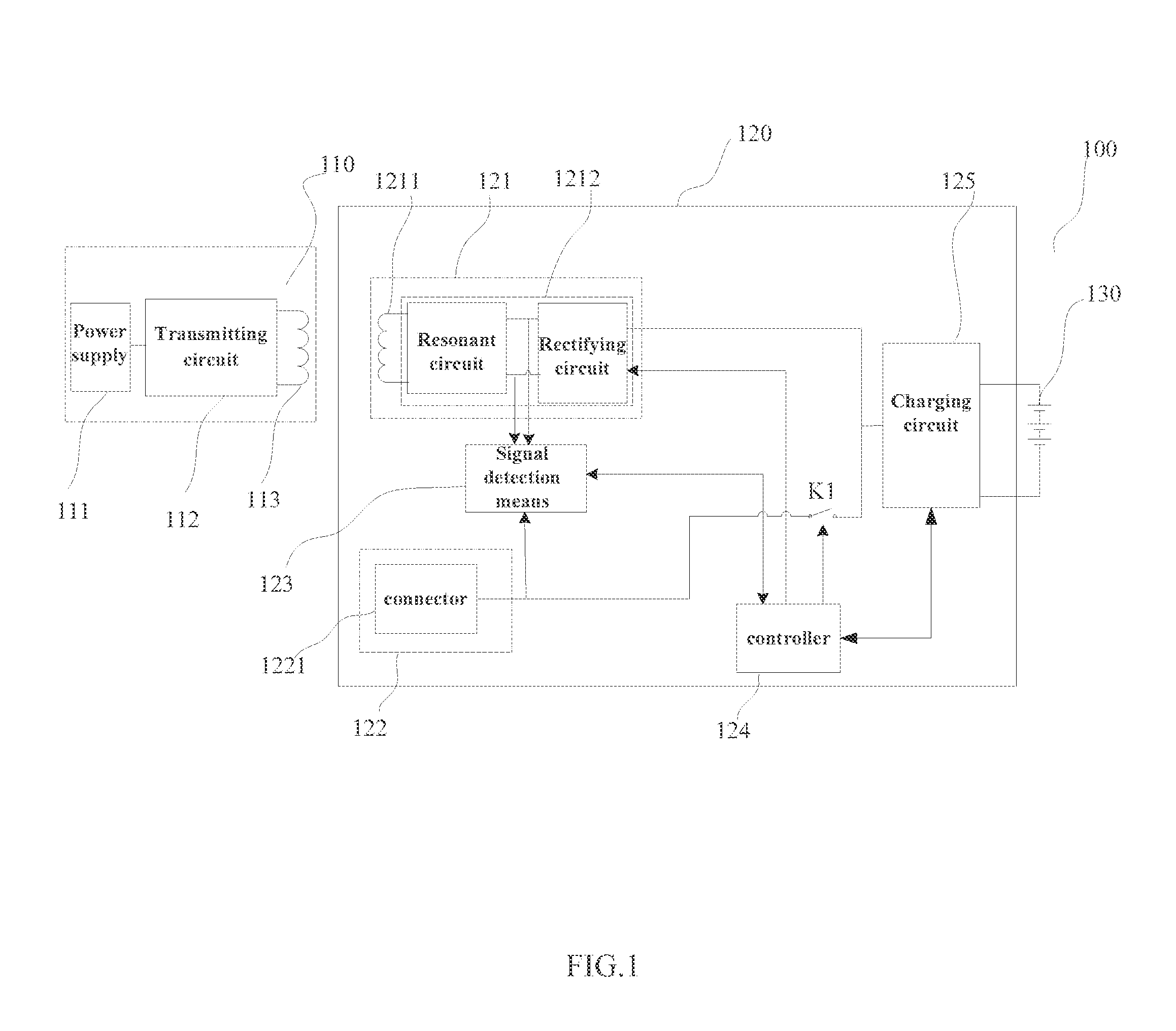 Charging system and charging method thereof and battery pack