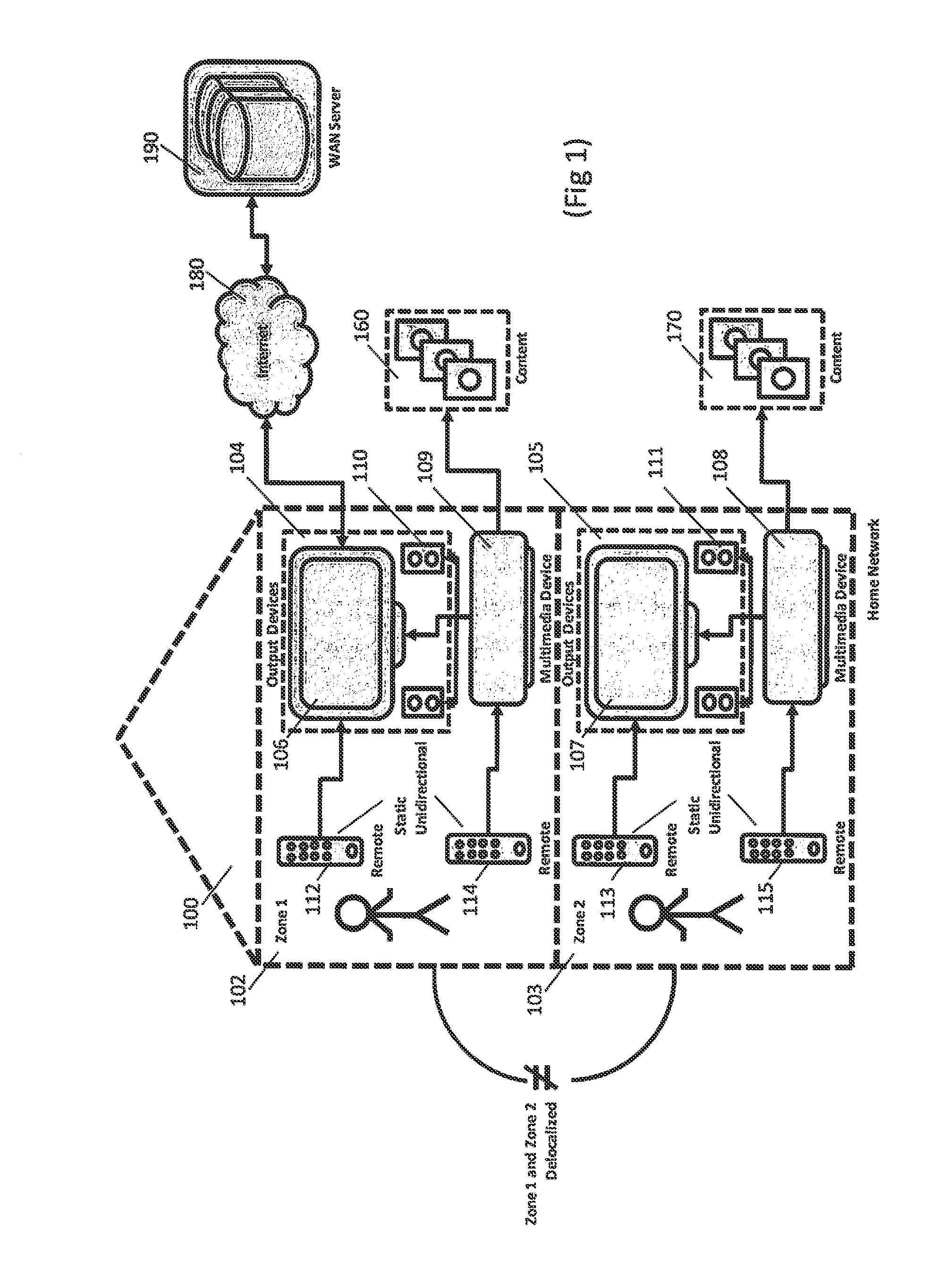 Method and system for providing digital content