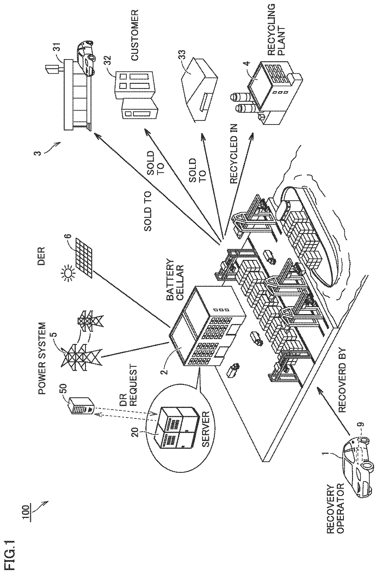 Battery management system and battery management method