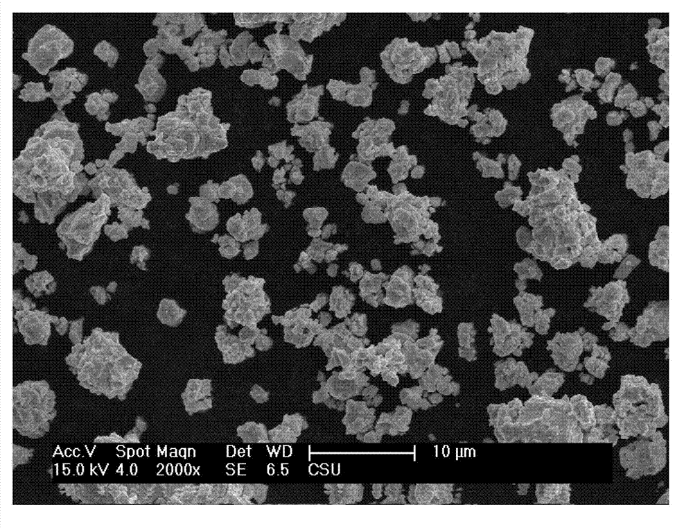 Preparation method for high-density fine grain tungsten copper alloy