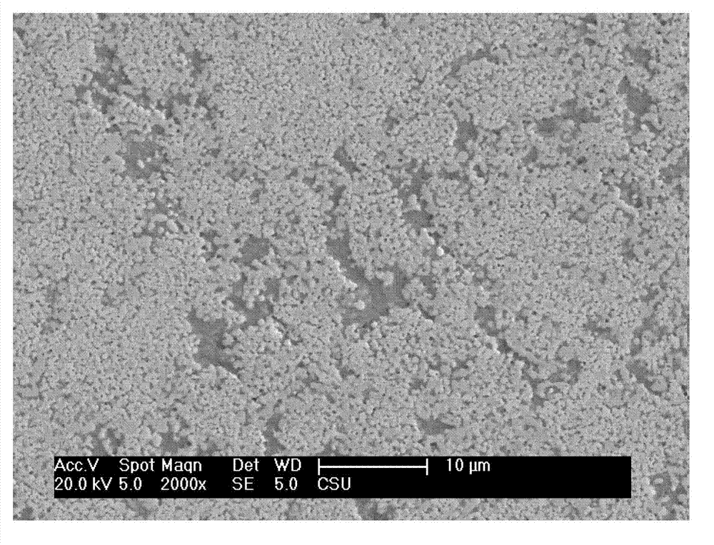 Preparation method for high-density fine grain tungsten copper alloy