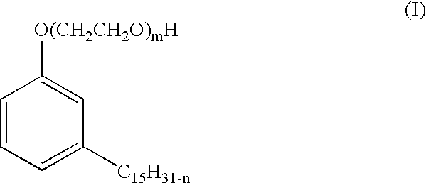 Surfactant composition including ethoxylate of cnsl