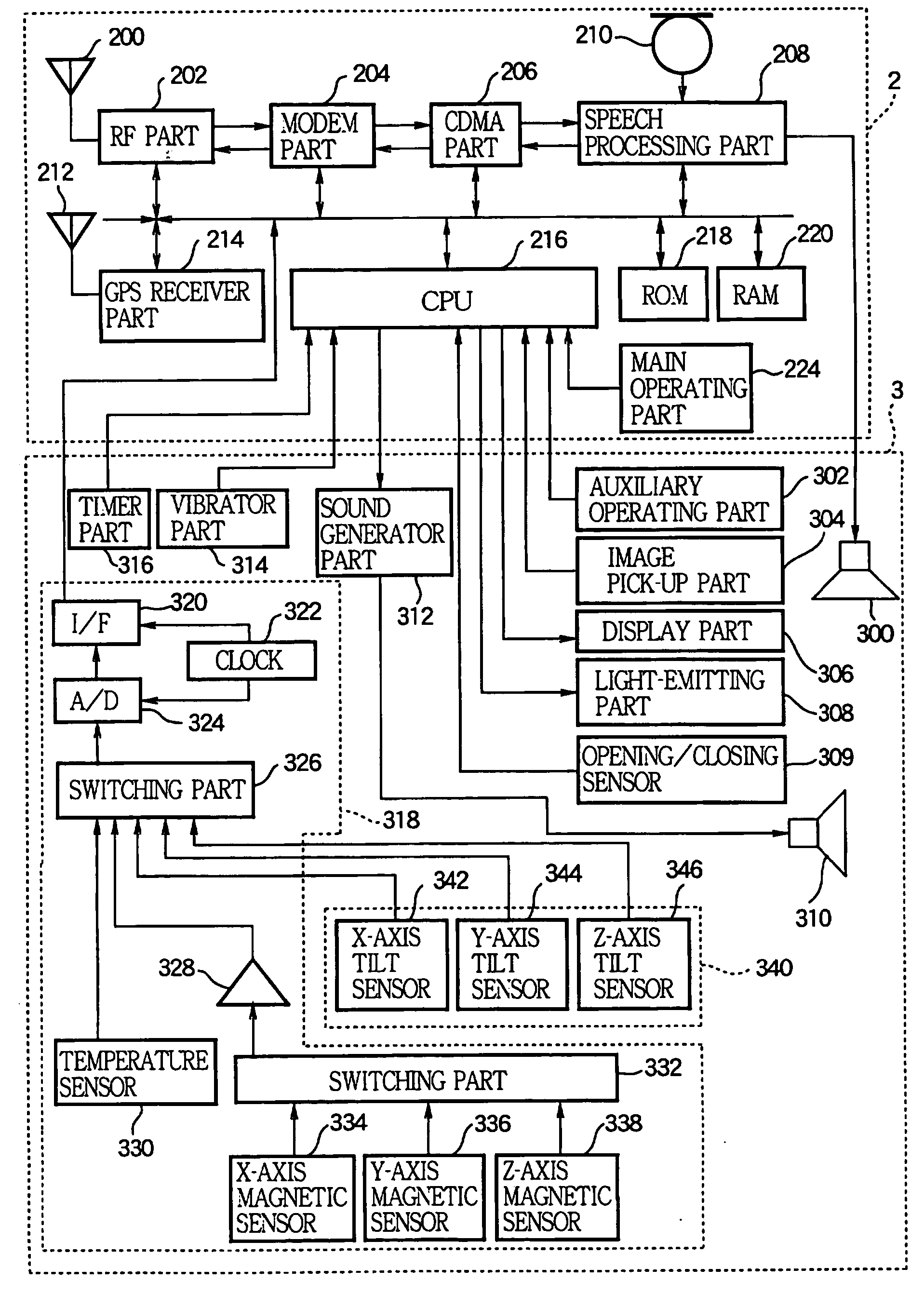 Azimuth processing device, azimuth processing method, azimuth processing program, direction finding device, tilt offset correcting method, azimuth measuring method, compass sensor unit, and portable electronic device