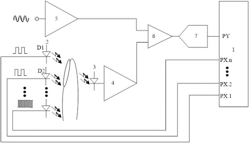 Single-channel acquisition device for bioelectricity and raising level orthogonal square-wave modulation multi-channel signals