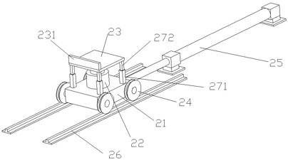 A new energy motor test line