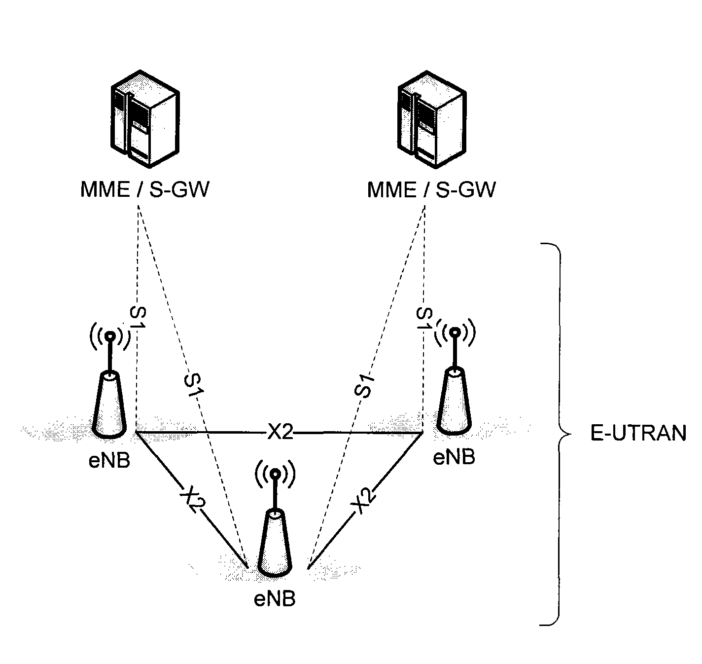 Uplink resource allocating method and equipment