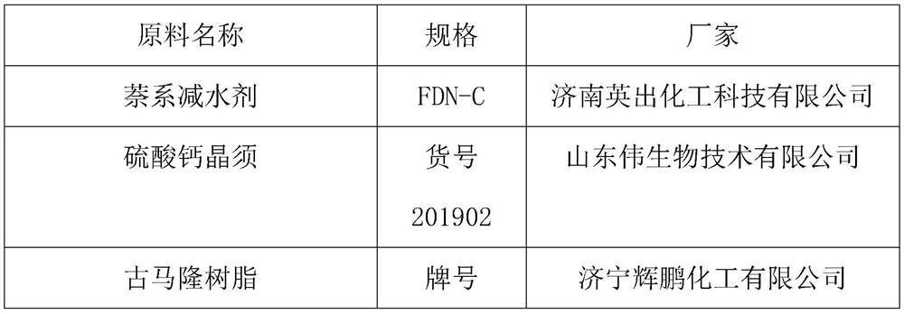 High-strength recycled concrete and preparation method thereof